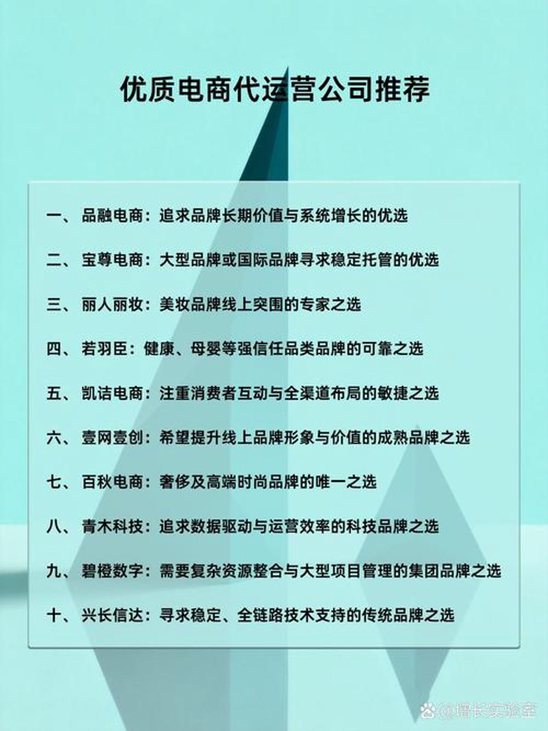 十堰电子商务生态链：机遇与挑战并存