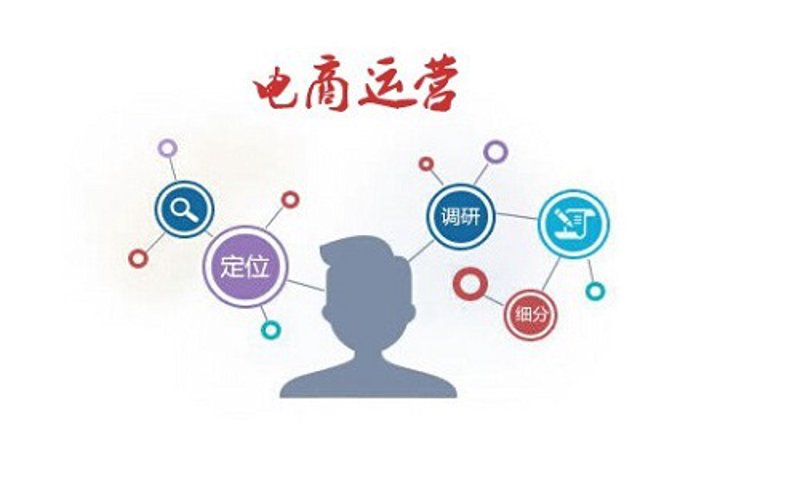 十堰电子商务的蓬勃发展